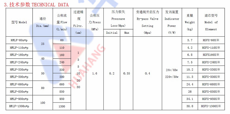 微信截圖_20221007160821